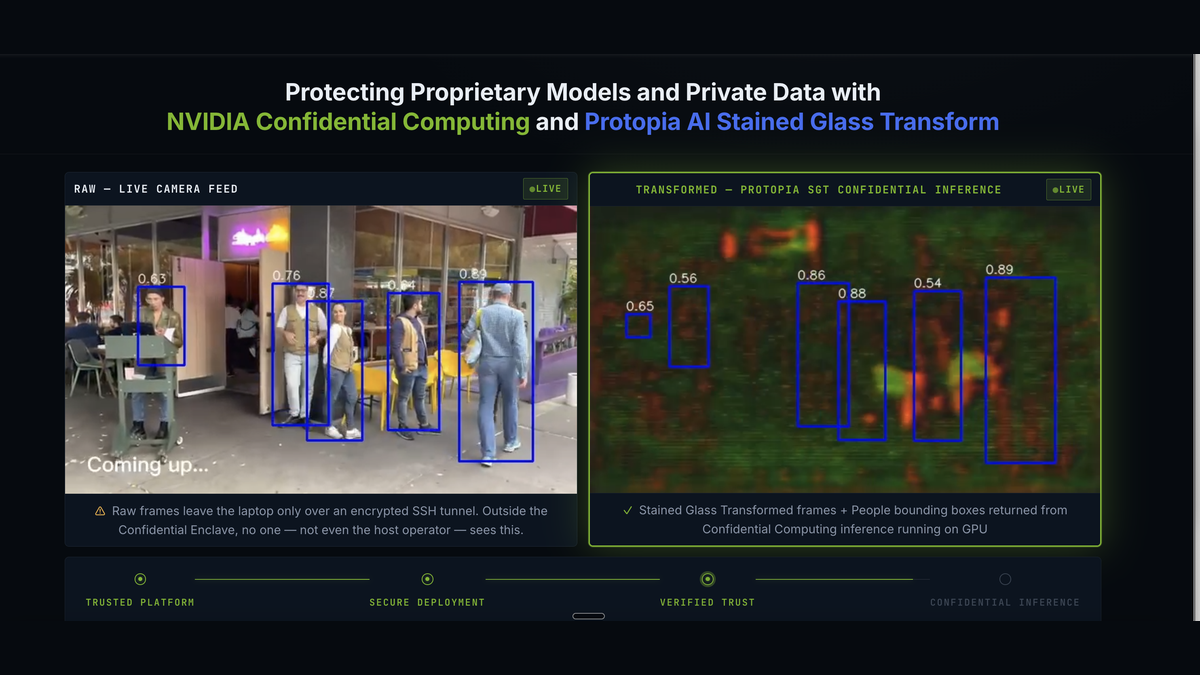 See Protopia AI Stained Glass Transform in action